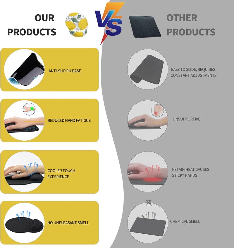 eulps Mouse Pad with Wrist Rest, Comfortable Computer Mousepad with Gel Wrist Support Smooth Surface and Non-Slip PU Base for Pain Relief, Laptop, Office & Home (Lemon) - Image 3